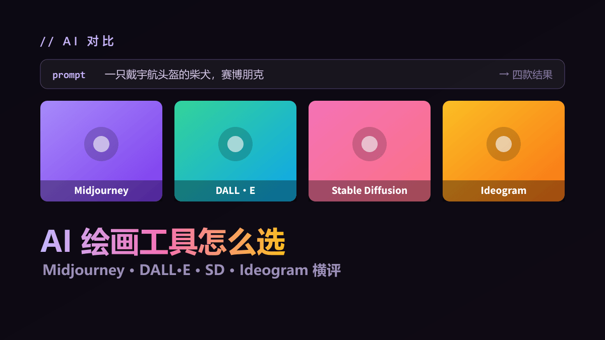 AI 绘画工具怎么选？Midjourney、DALL·E、SD 等横评