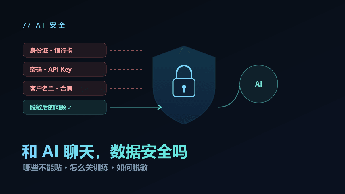 和 AI 聊天，你的数据安全吗？AI 隐私保护指南
