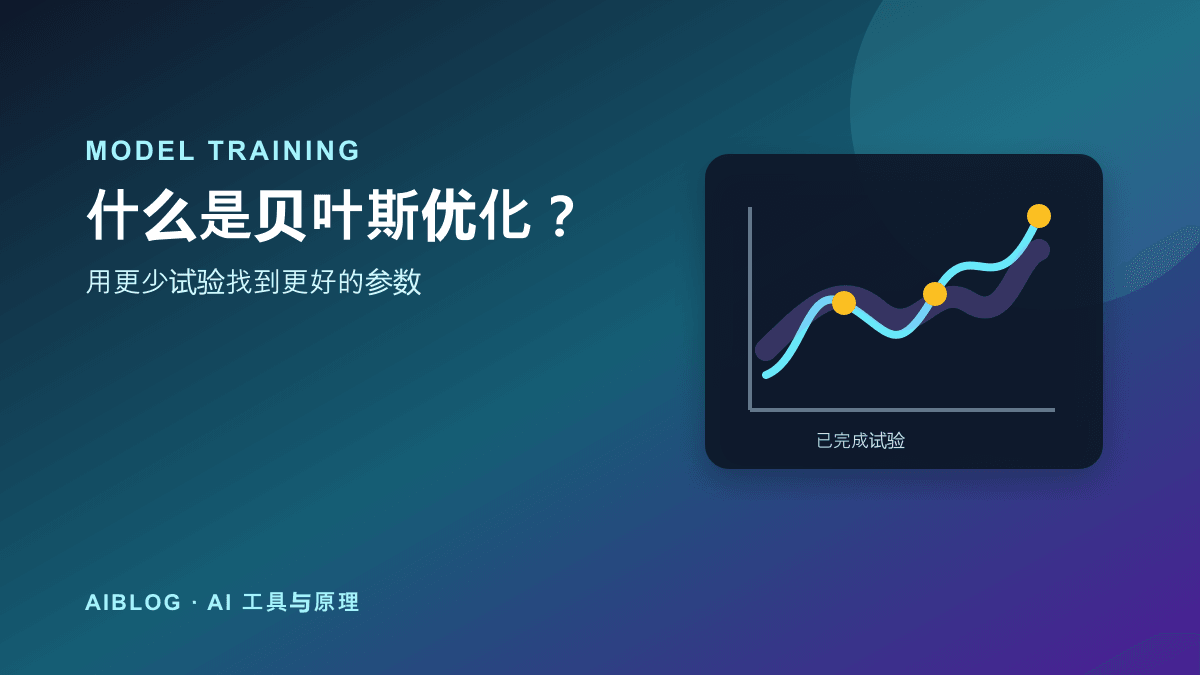 什么是贝叶斯优化？用更少试验找到更好的模型参数