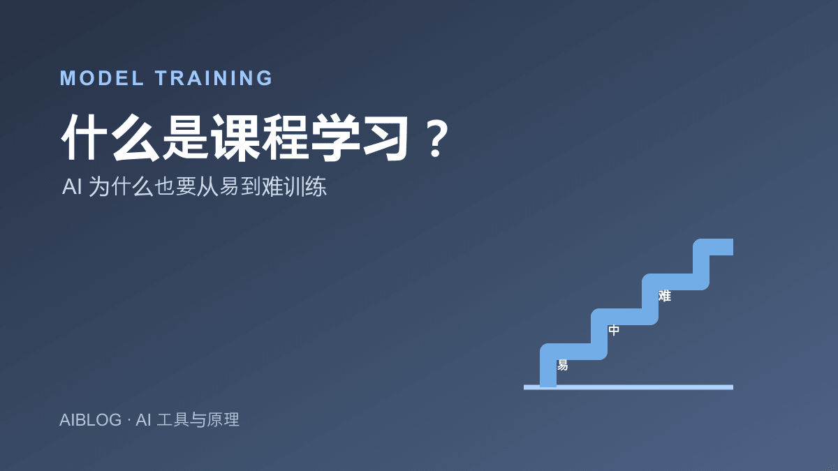什么是课程学习？AI 为什么也要从易到难训练