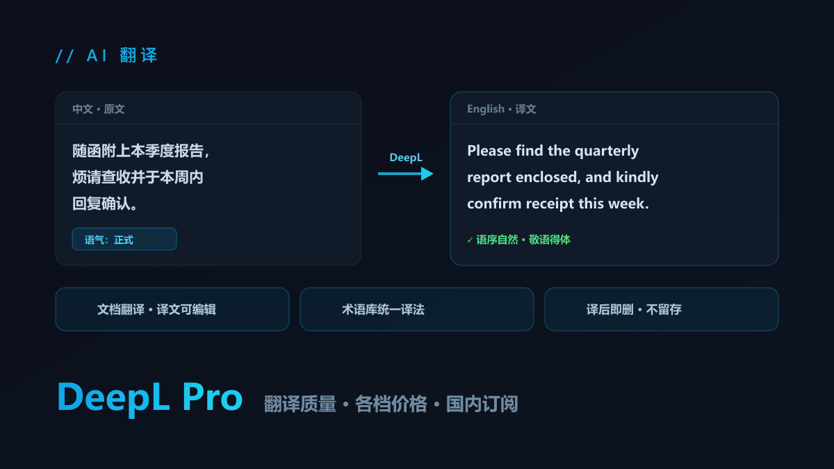 DeepL Pro 怎么订阅？翻译质量、各档价格与国内付款