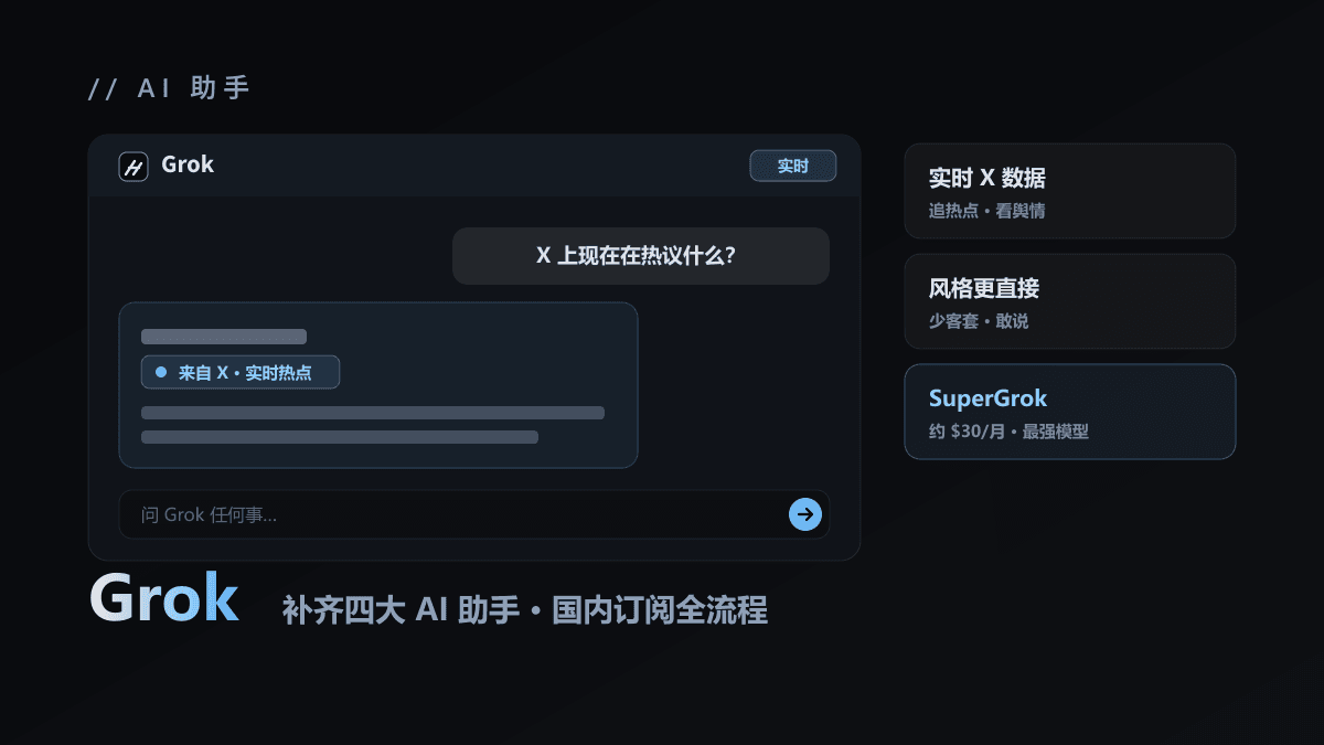 Grok 怎么订阅？SuperGrok 国内开通全流程
