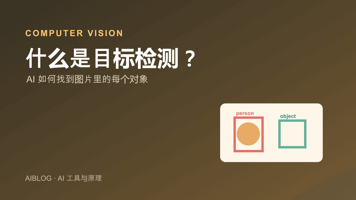 什么是目标检测？AI 如何找到图片里的每个对象