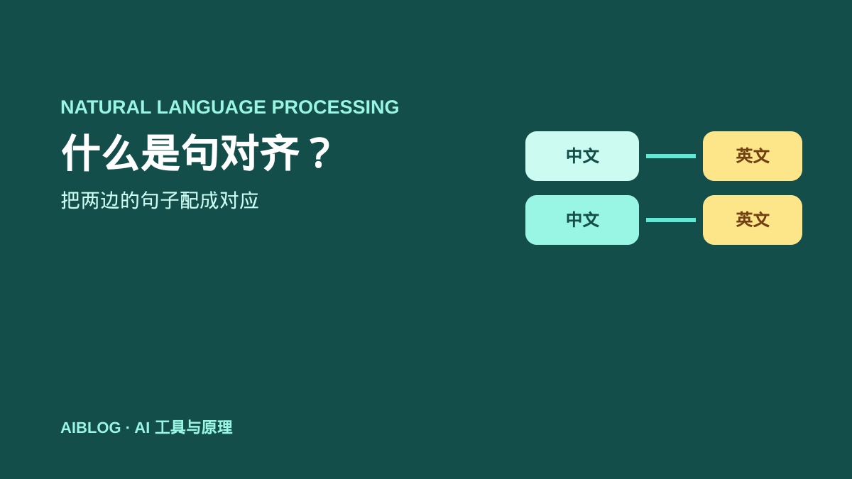 什么是句对齐？AI 如何把对应的句子配成对