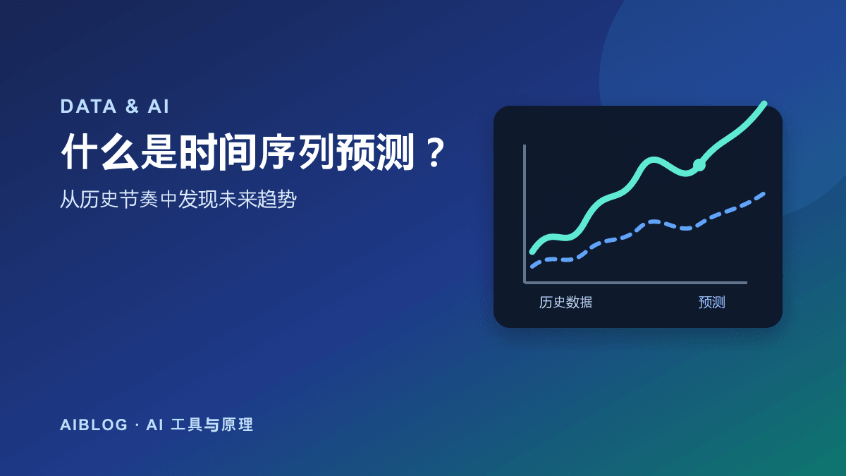 什么是时间序列预测？AI 如何从历史数据预测未来