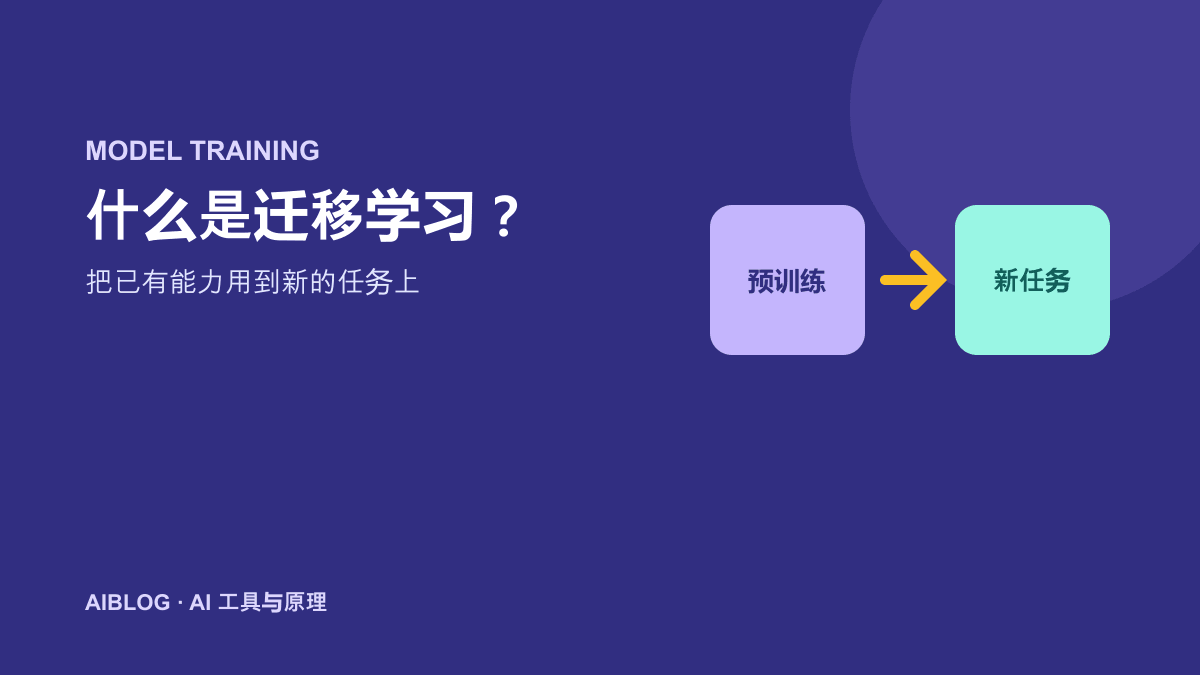 什么是迁移学习？让 AI 把已有能力用到新任务上