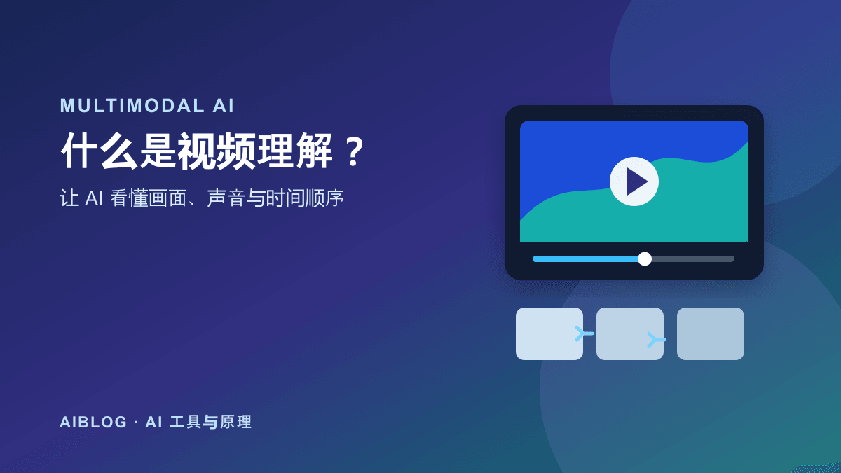 什么是视频理解？AI 如何看懂一段视频发生了什么